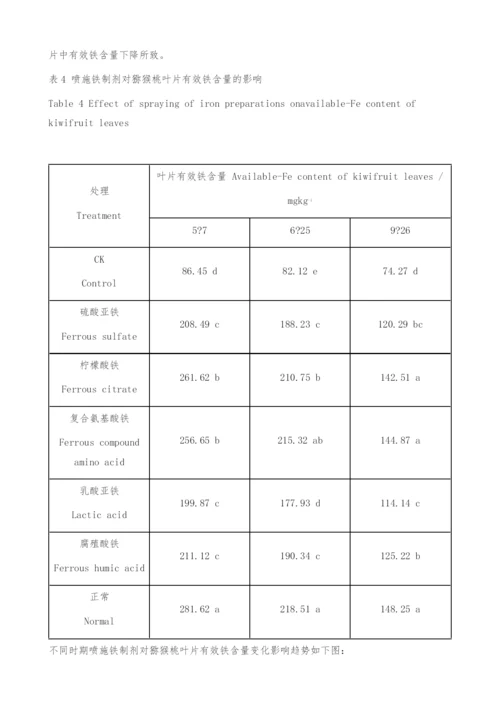 不同铁制剂对石灰性土壤条件下猕猴桃树缺铁黄化的矫治效果研究.docx