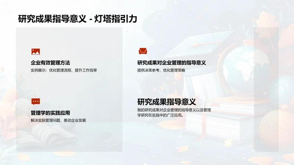 管理学研究与实践PPT模板