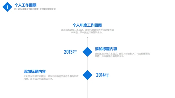 蓝色商务述职报告通用PPT模板