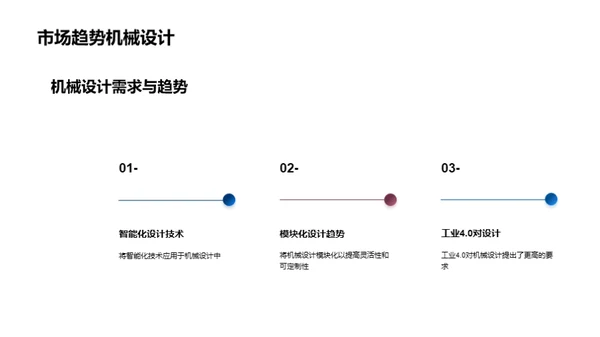 领航工业机械设计革新