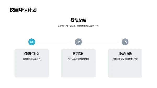 环保行动 我们在行动