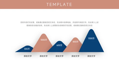 红蓝简洁双色销售数据分析PPT模板
