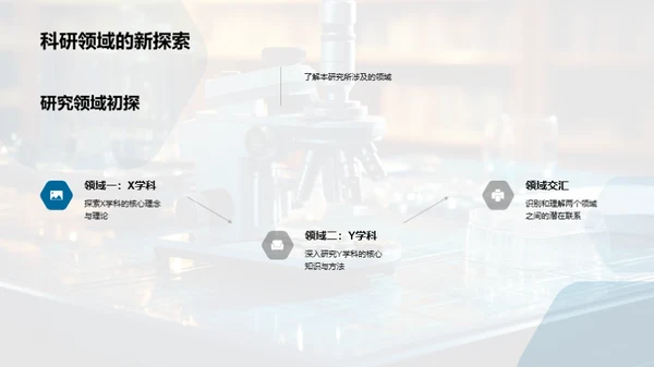 探索交叉学科之旅