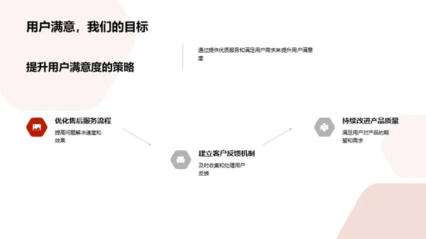 春节营销新篇章