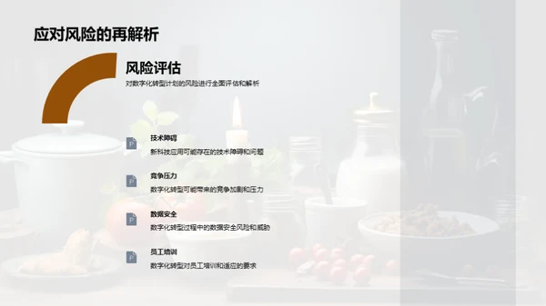 餐饮业的数字化之路