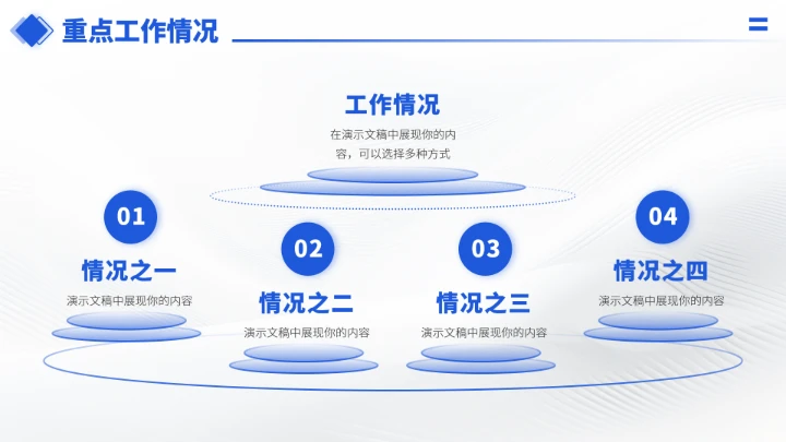 蓝色工作汇报述职年终总结PPT模板