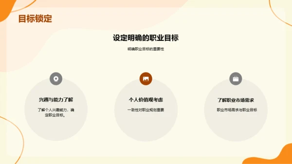 橙色插画职业生涯规划PPT模板