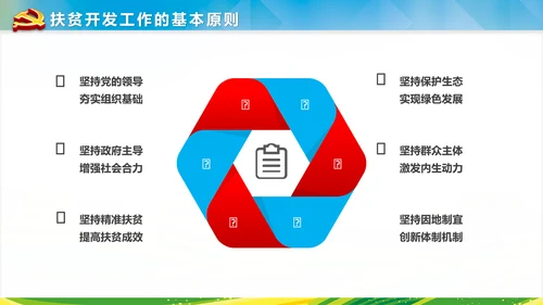 新农村建设精准扶贫开发工作PPT模板