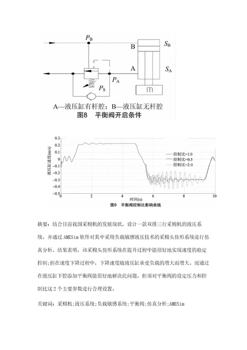 双排三行采棉机液压系统设计及AMESim仿真分析