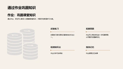 作业：学习的引擎