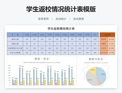 学生返校情况统计表模版
