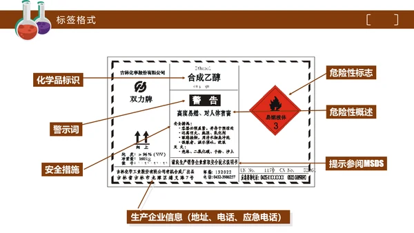 危险化学品处置对策安全培训PPT课件