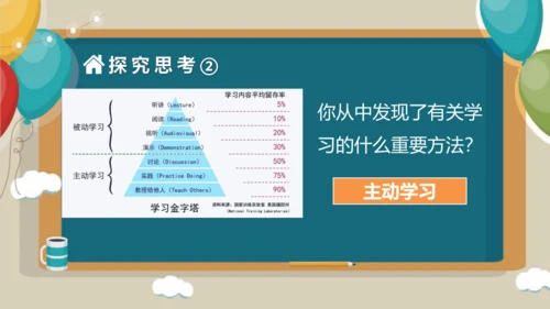 2.2  享受学习