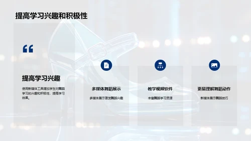 舞蹈教学的数字化革新