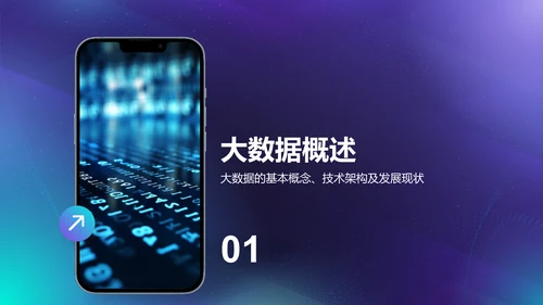 蓝色科技风通用行业大数据总结汇报PPT模板
