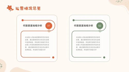 小清新风形状花卉绿植运营述职报告领导运营述职报告