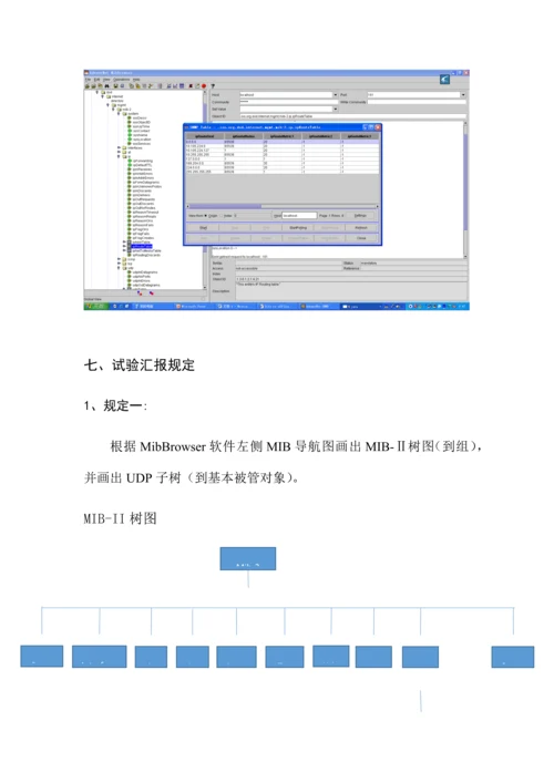 2023年北邮网管实验二实验报告.docx