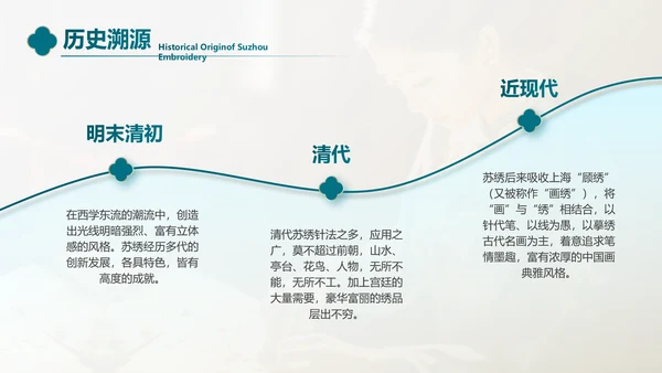 非遗文化江南苏绣PPT模板下载