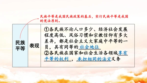 第四单元《和谐与梦想》复习课件(共50张PPT)