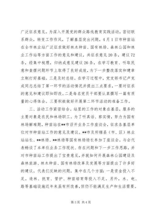 林业系统党支部党的群众路线教育实践活动第一环节工作小结.docx