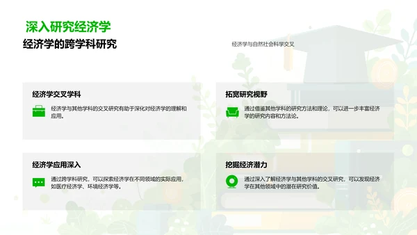 经济学论文答辩报告PPT模板