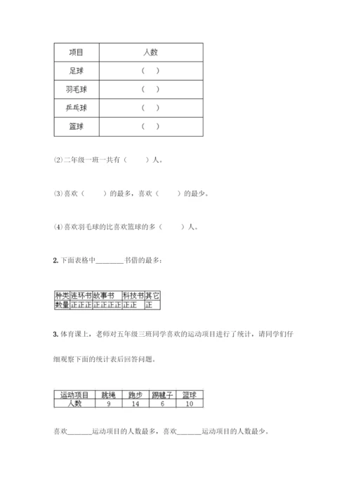 人教版二年级下册数学第一单元-数据收集整理-测试卷附参考答案【名师推荐】.docx