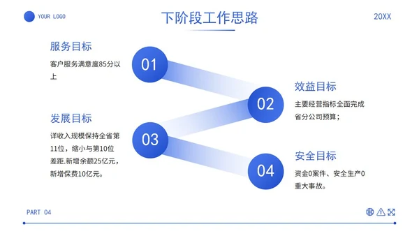 蓝色简约实景几何商务经营分析工作汇报PPT模板