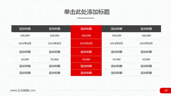 实用红色商务工作总结分析报告通用PPT模板
