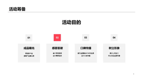 地产项目活动创意方案PPT案例