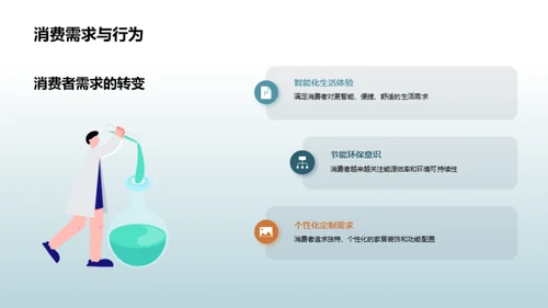 智能家居创新突破