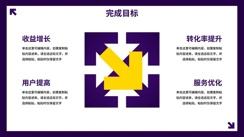 紫色高级几何商务工作复盘总结报告PPT模板