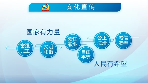 蓝色大气执法为民公正廉洁公安警察派出所PPT