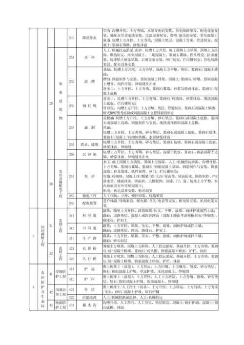 验收标准200703附录.docx