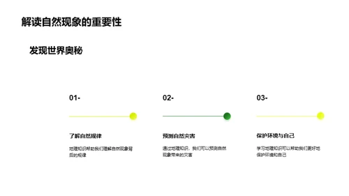 地理智慧与自然奥秘