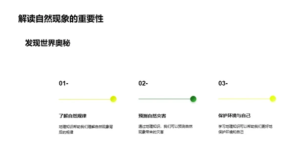 地理智慧与自然奥秘