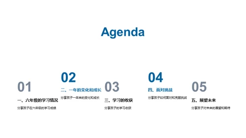 六年级的成长之旅