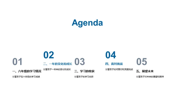 六年级的成长之旅