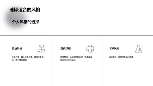 家居设计与装修指南