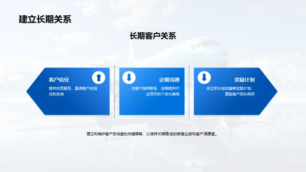 旅游业双十二破局