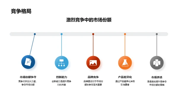 领航新征程