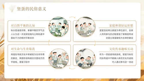 棕色系中国风秋分节气PPT模板