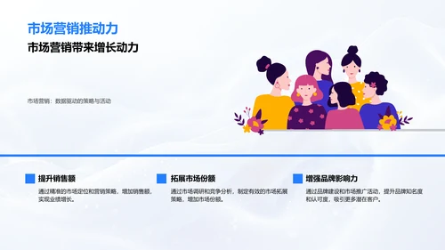 市场营销年度总结PPT模板