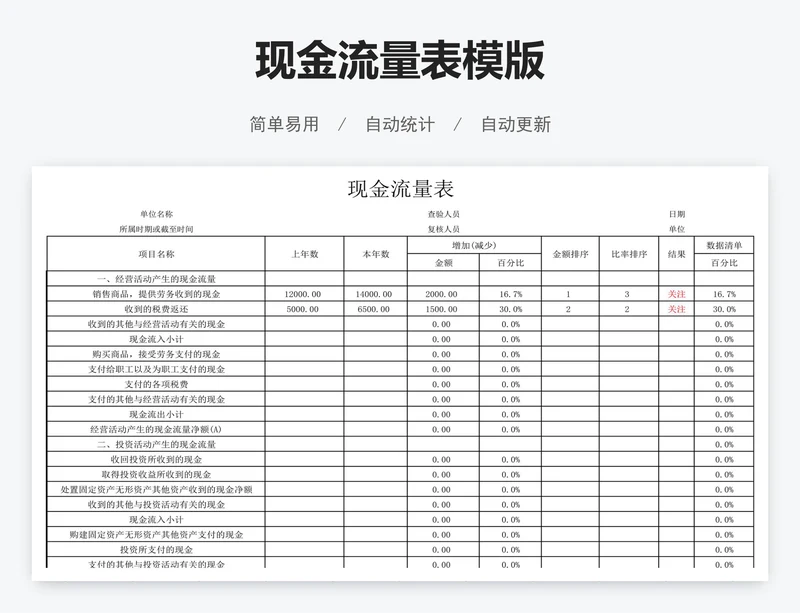 现金流量表模版