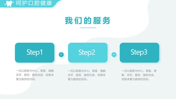 蓝色简约医疗牙科工作总结汇报PPT