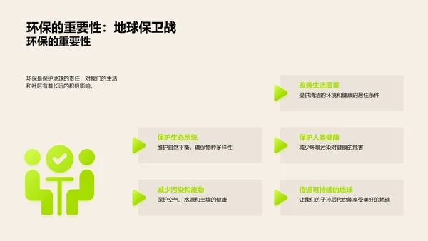 校园环保实践PPT模板