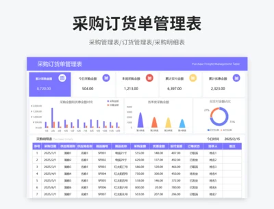采购订货单管理表