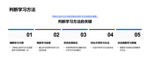 提升学习效率PPT模板