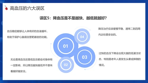 患者就诊预防高血压知识医院PPT课件模板