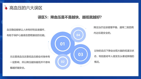 患者就诊预防高血压知识医院PPT课件模板