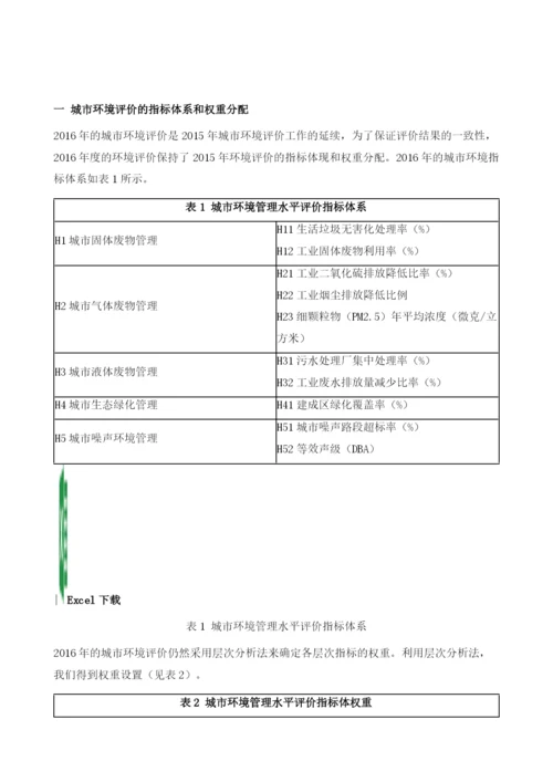 中国重点城市环境评价报告.docx